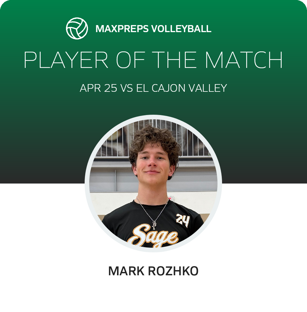 Player of the Match