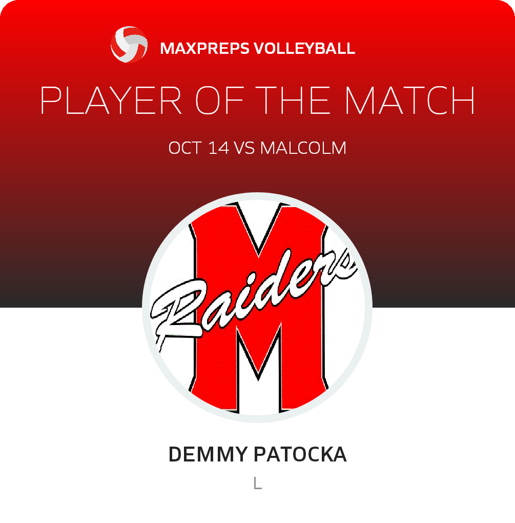 #1 Demmy Patocka Player of the Game badge