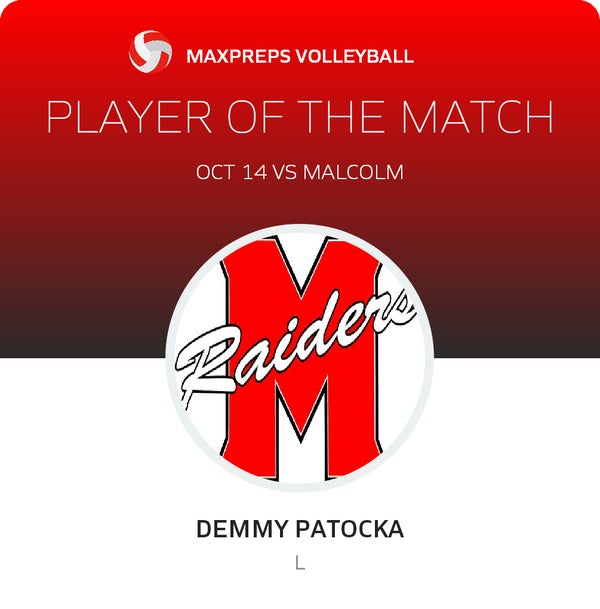 #1 Demmy Patocka Player of the Game badge