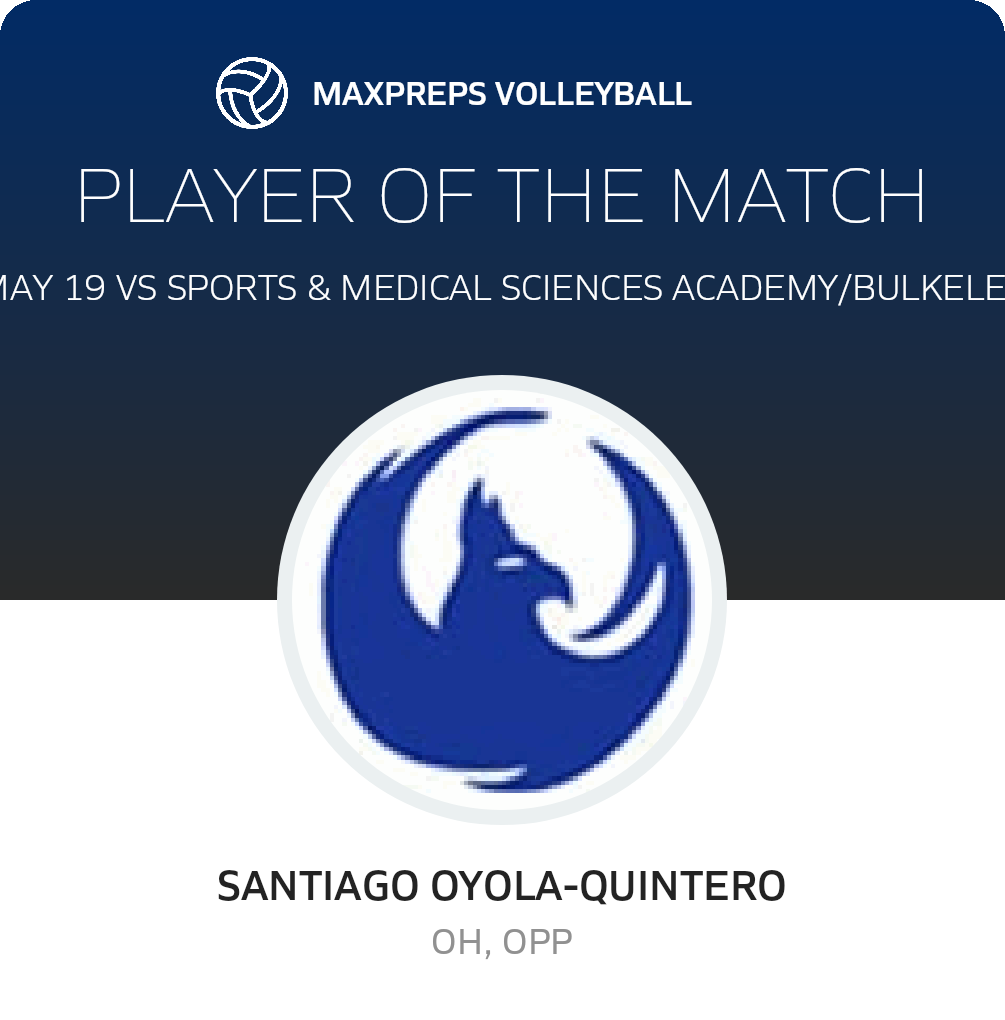 Player of the Match