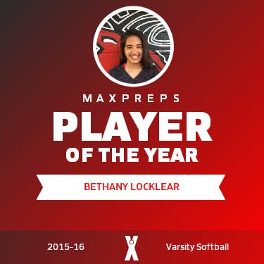 Player of the Year