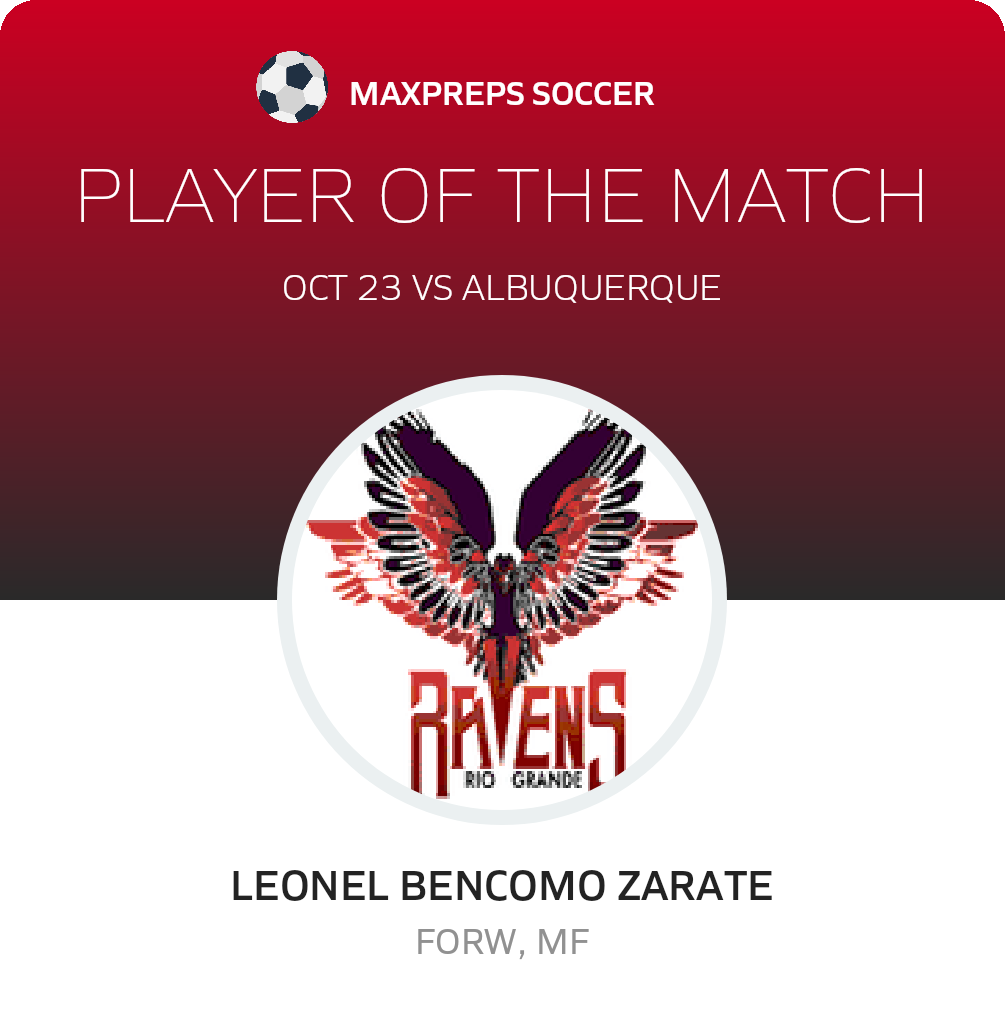 Player of the Game