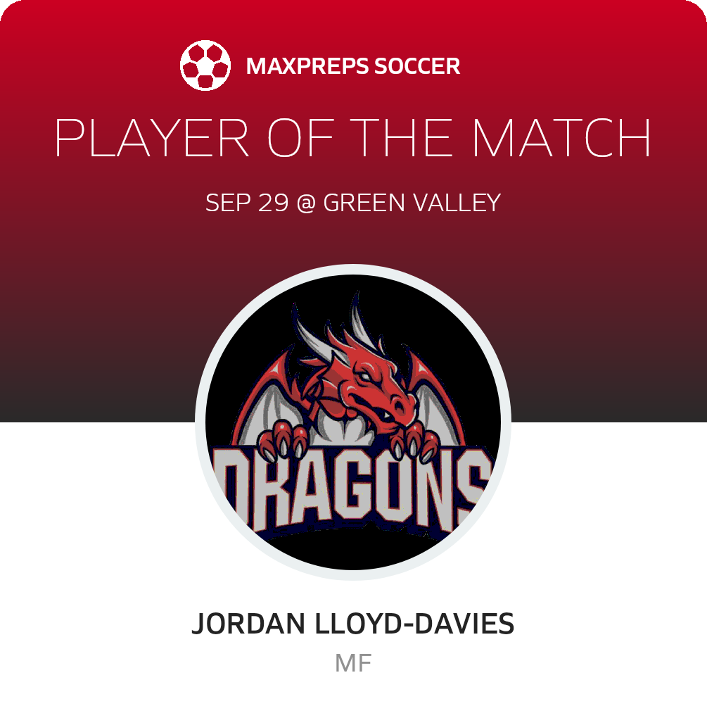 Player of the Match