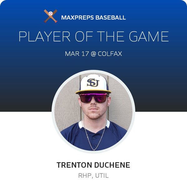 #20 Trenton Duchene Player of the Game badge