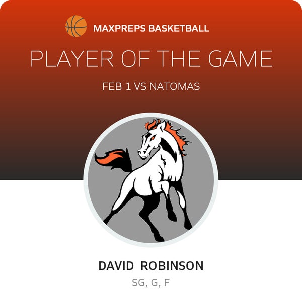 #15 David Robinson Player of the Game badge