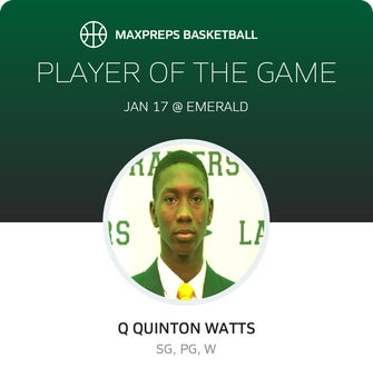 Player of the Game