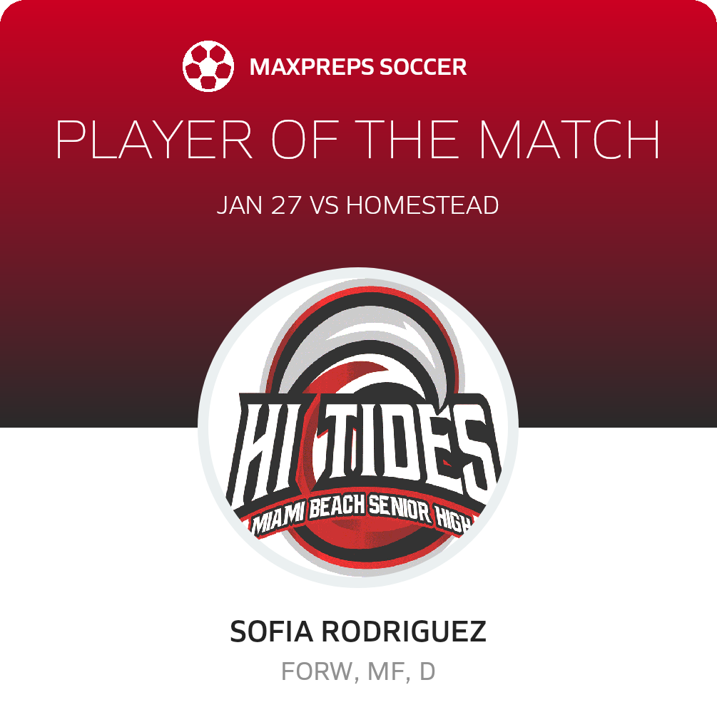Player of the Match