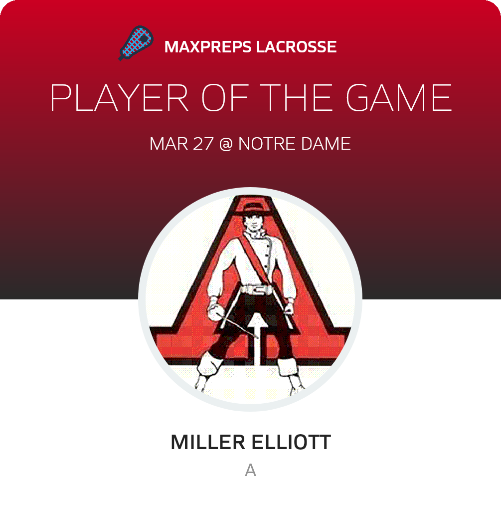 Player of the Game