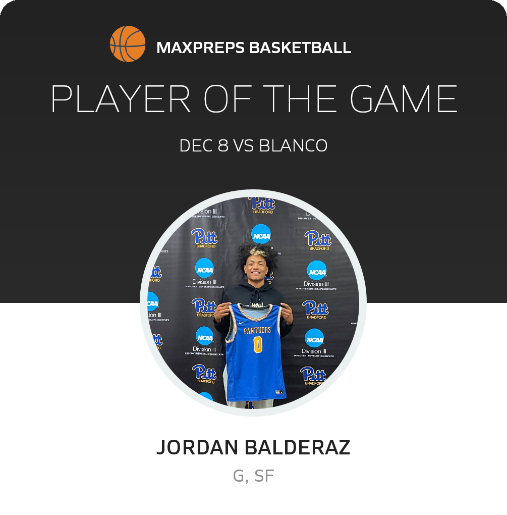 #0 Jordan Balderaz Player of the Game badge
