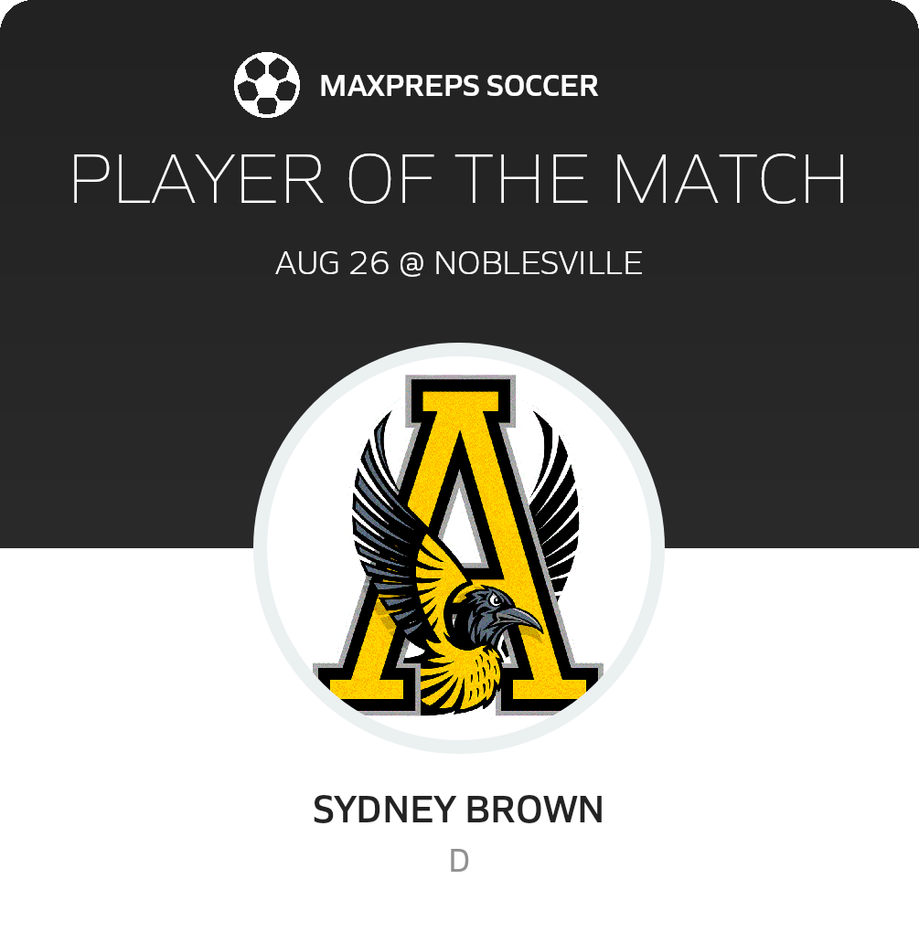 Player of the Match