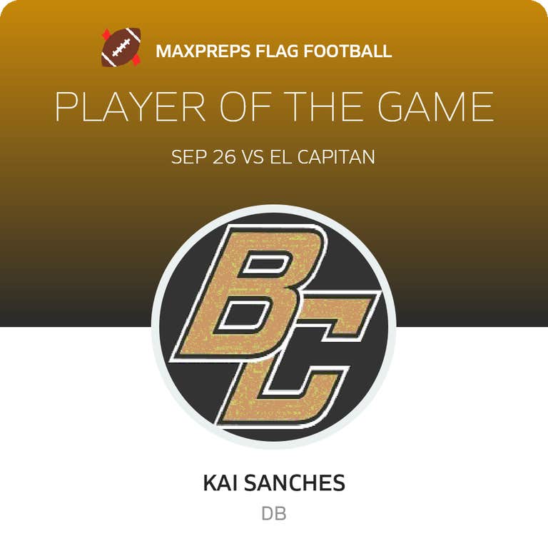 Player of the Game