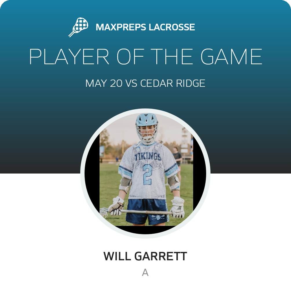 Player of the Game