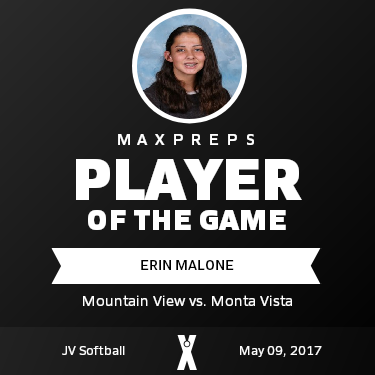 #7 Erin Malone Player of the Game badge