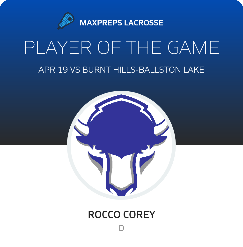 Player of the Game