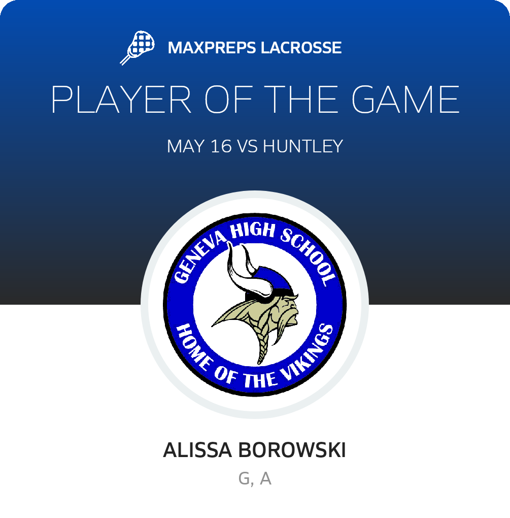 Player of the Game