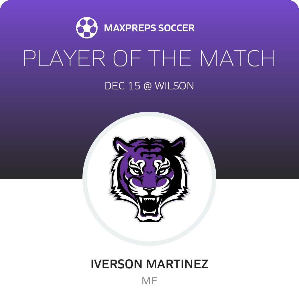 Player of the Match