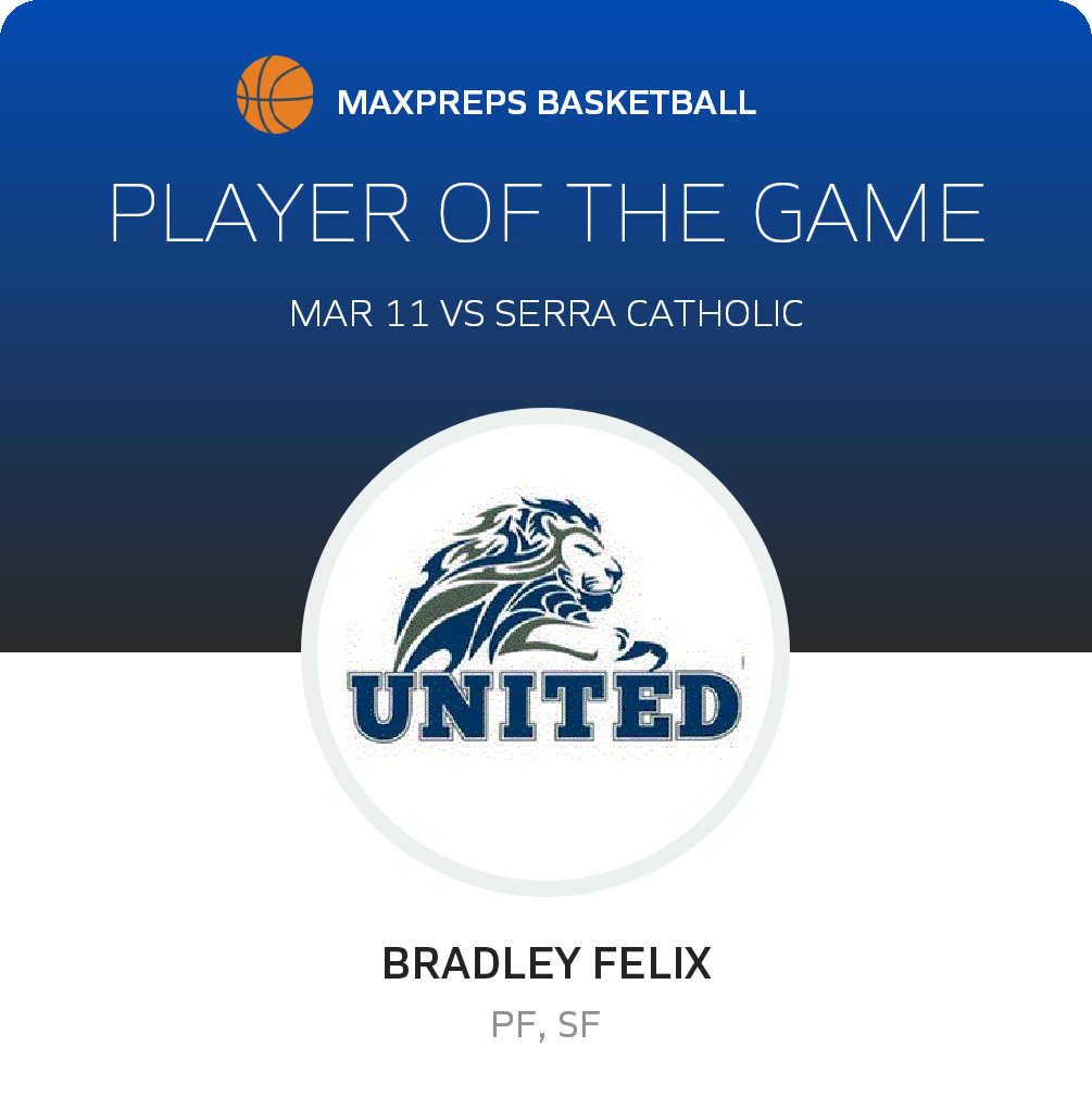 #14 Bradley Felix Player of the Game badge
