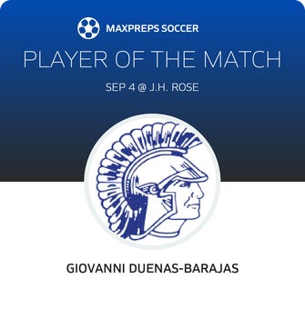 Player of the Match