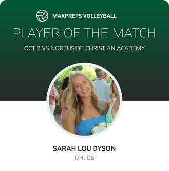 Player of the Match