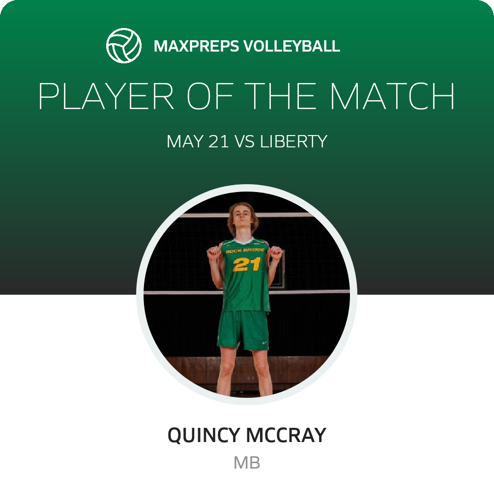 Player of the Match