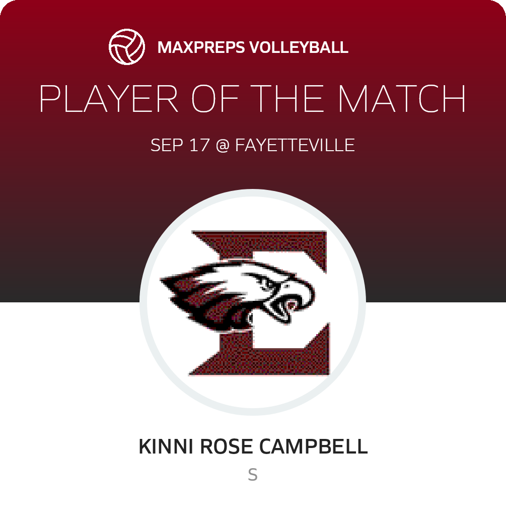 Player of the Match