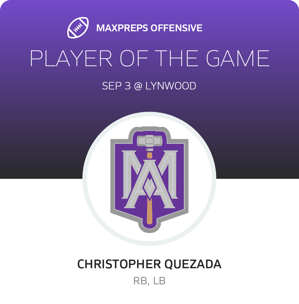 Players of the Game