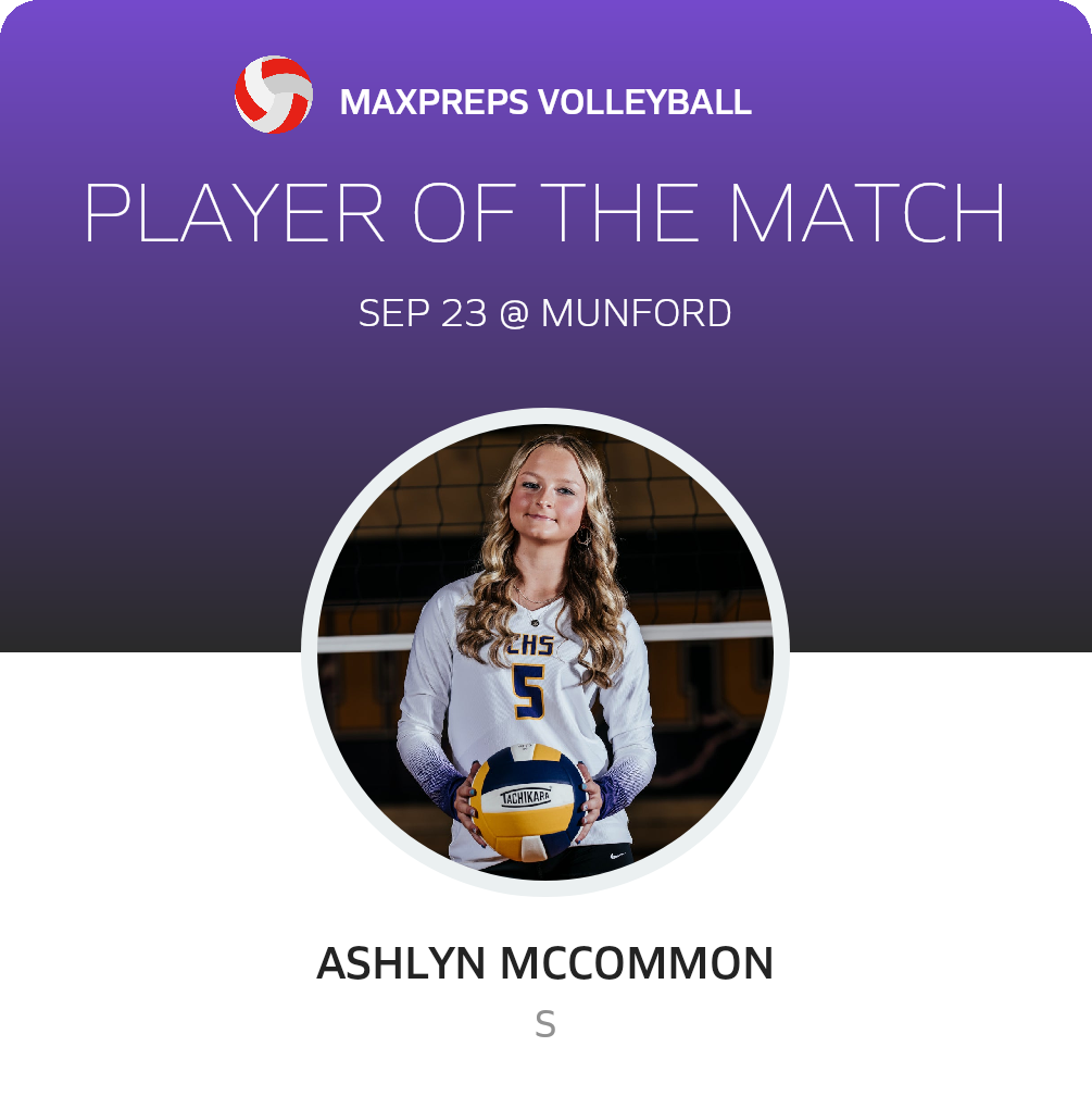 #5 Ashlyn McCommon Player of the Game badge