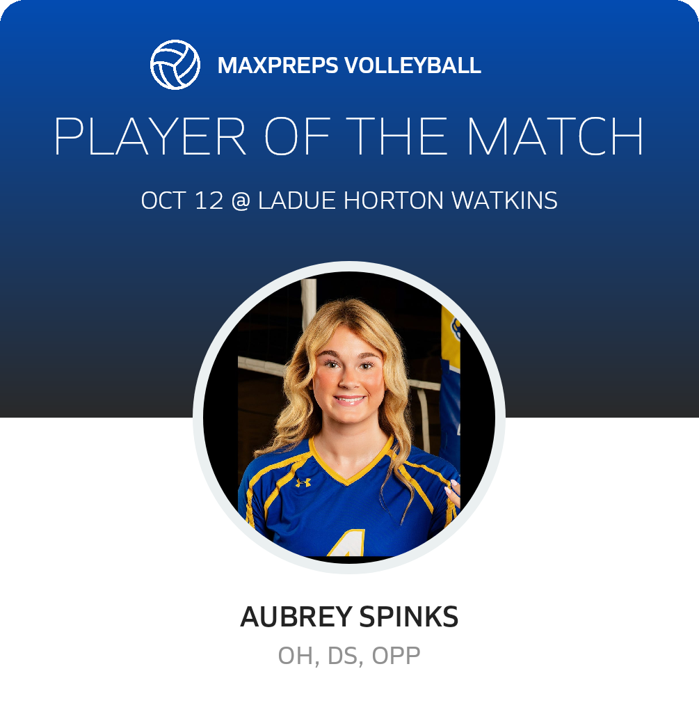 Player of the Match