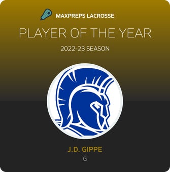 Player of the Year