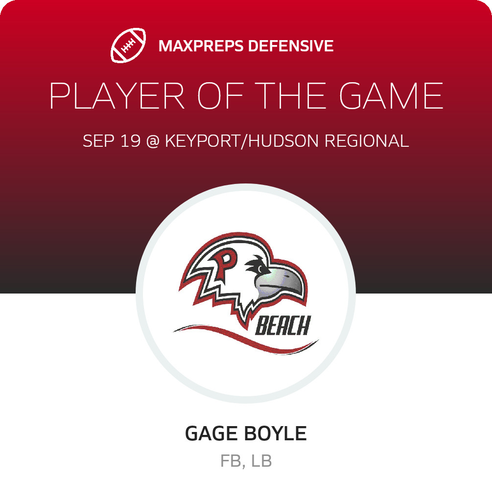 Players of the Game