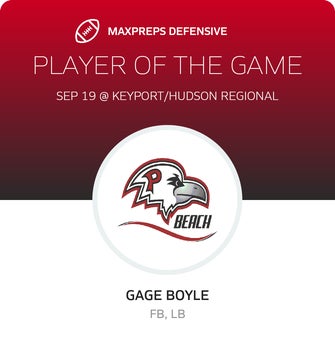 Players of the Game