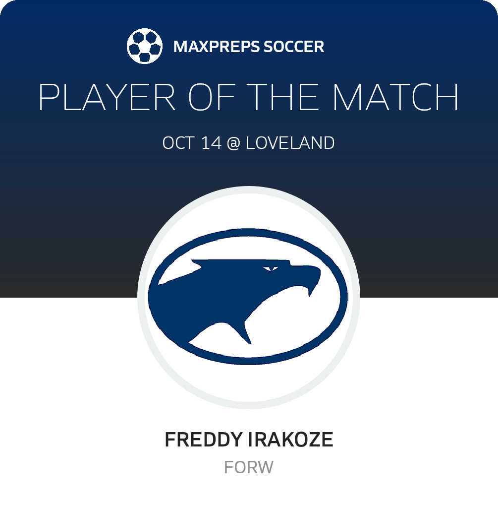Player of the Match