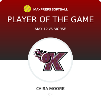 #15 Caira Moore Player of the Game badge