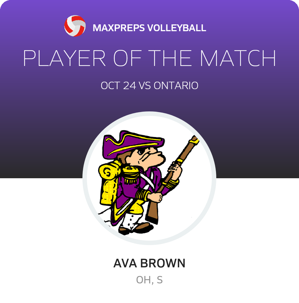 Lexington High School (OH) Varsity Volleyball