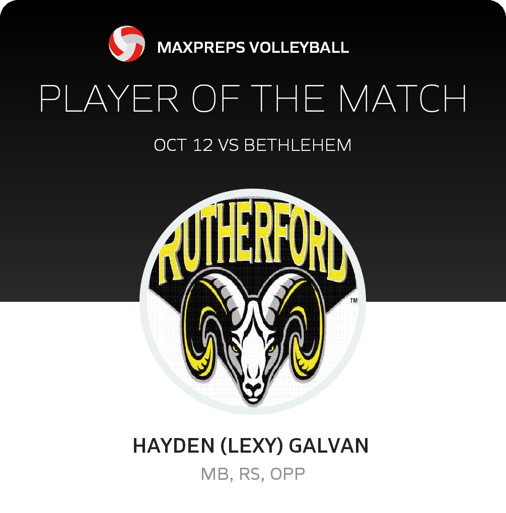#4 H. Galvan  Player of the Game badge