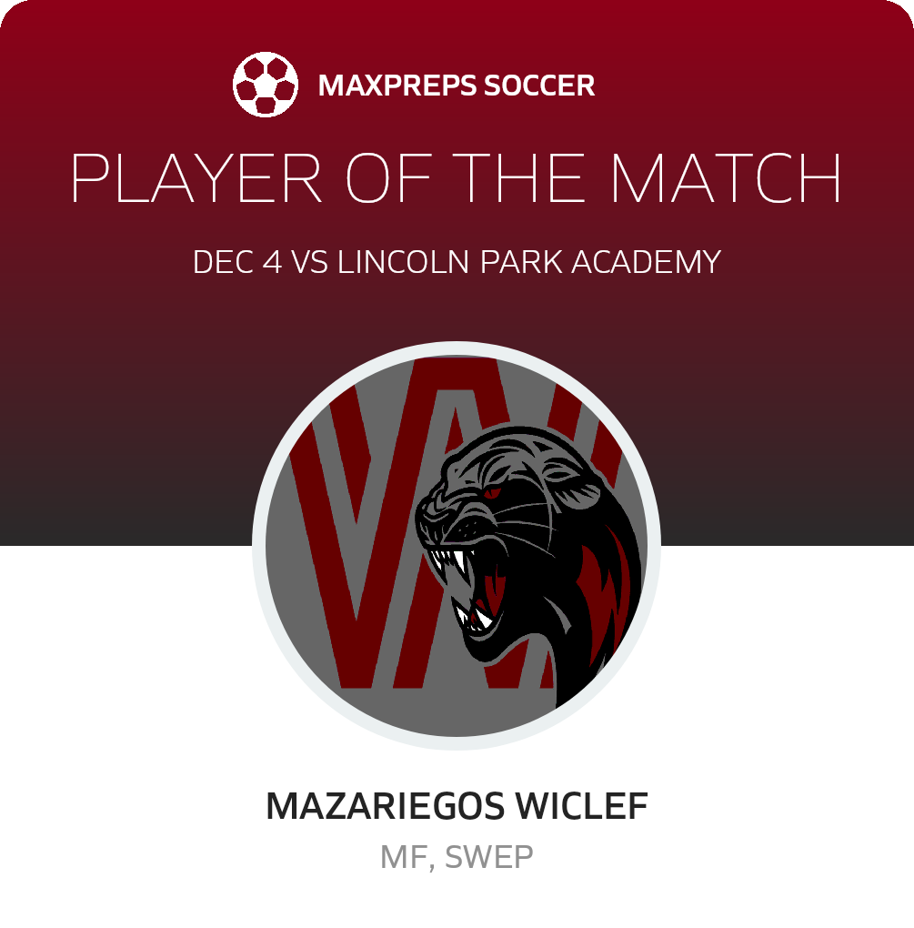 Player of the Match