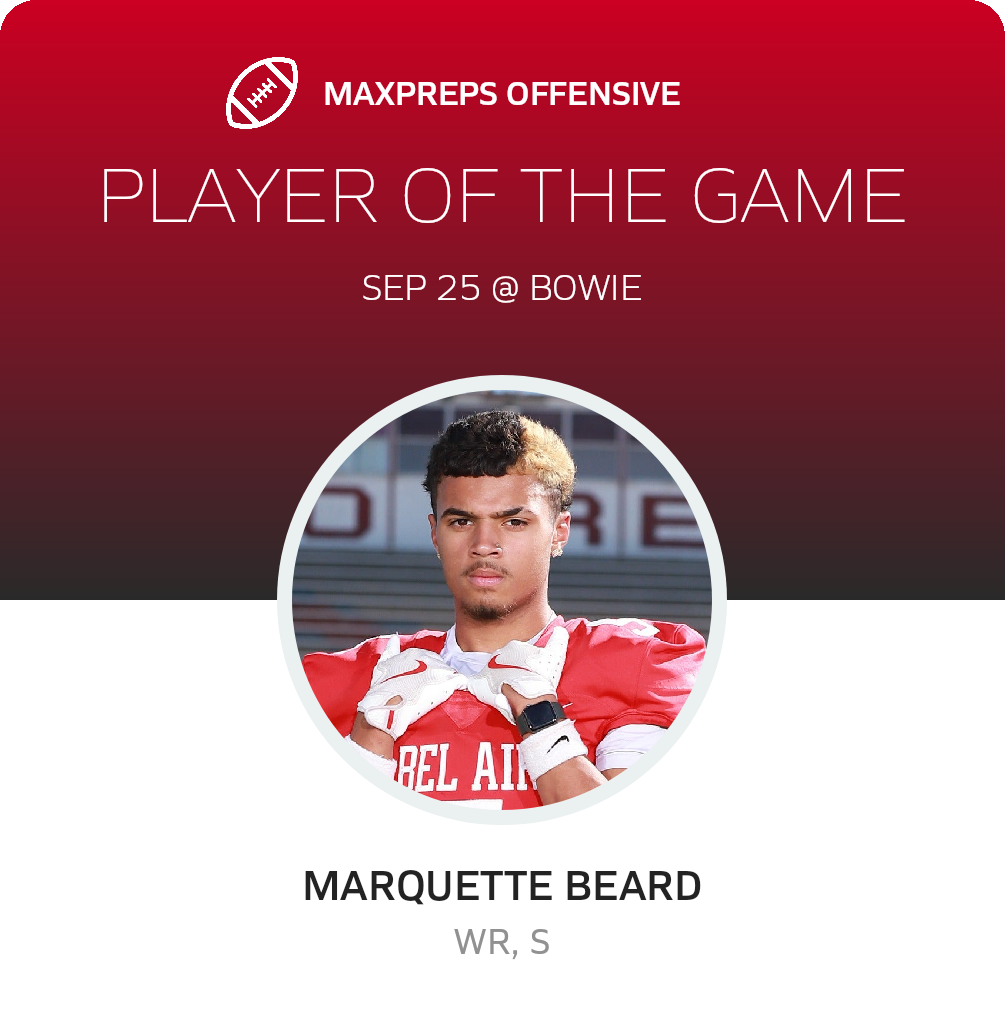 Players of the Game