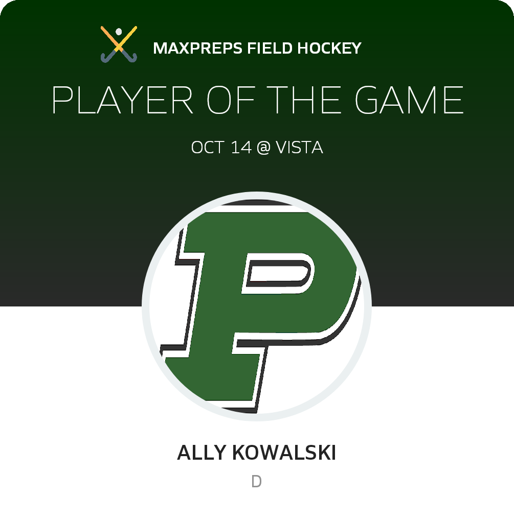 Player of the Game