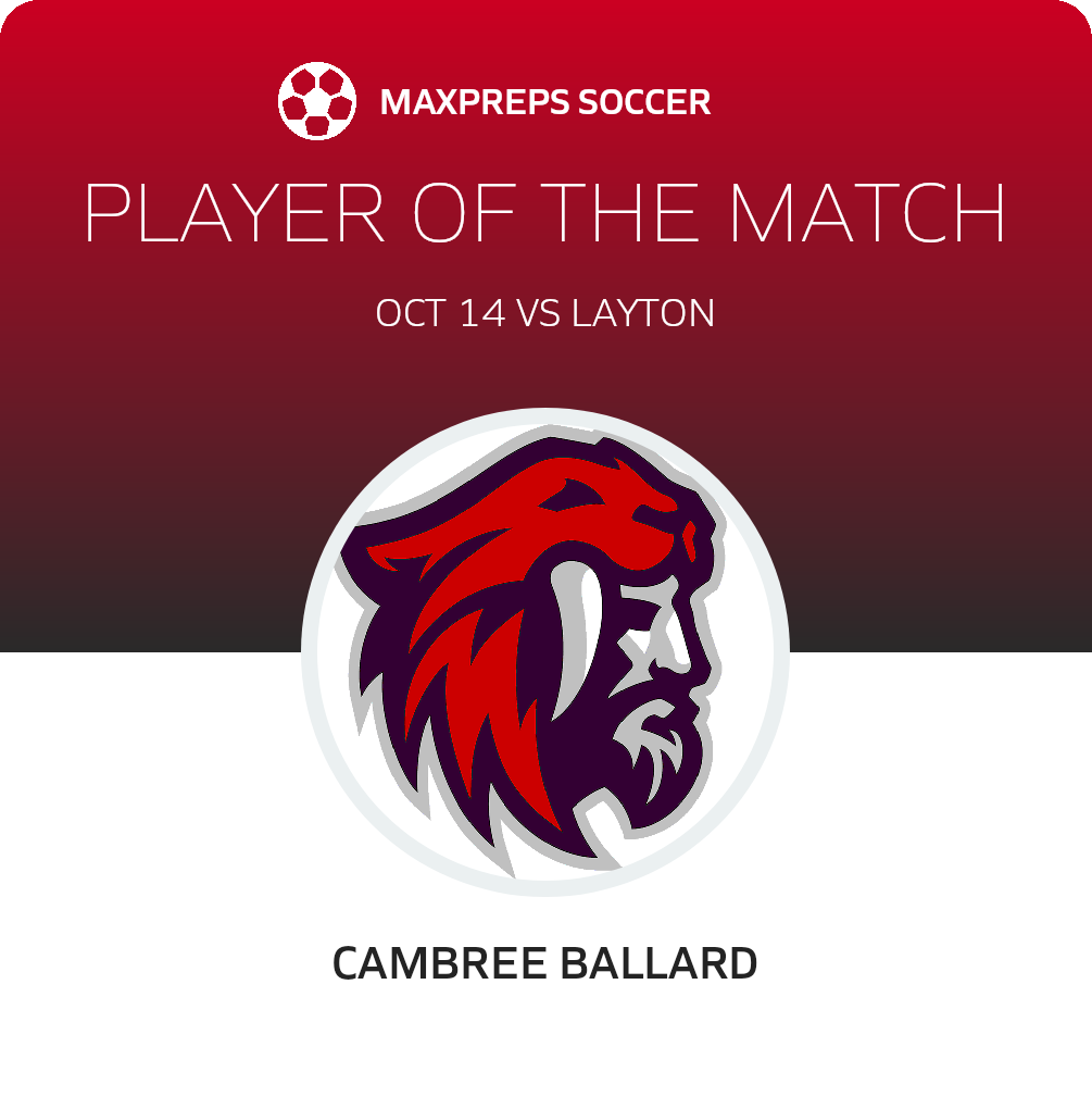 Player of the Match