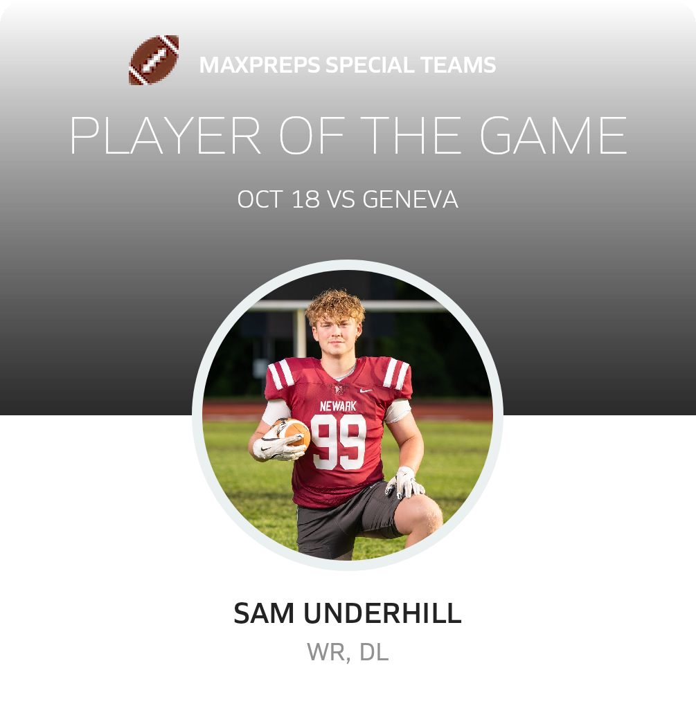 Player of the Game