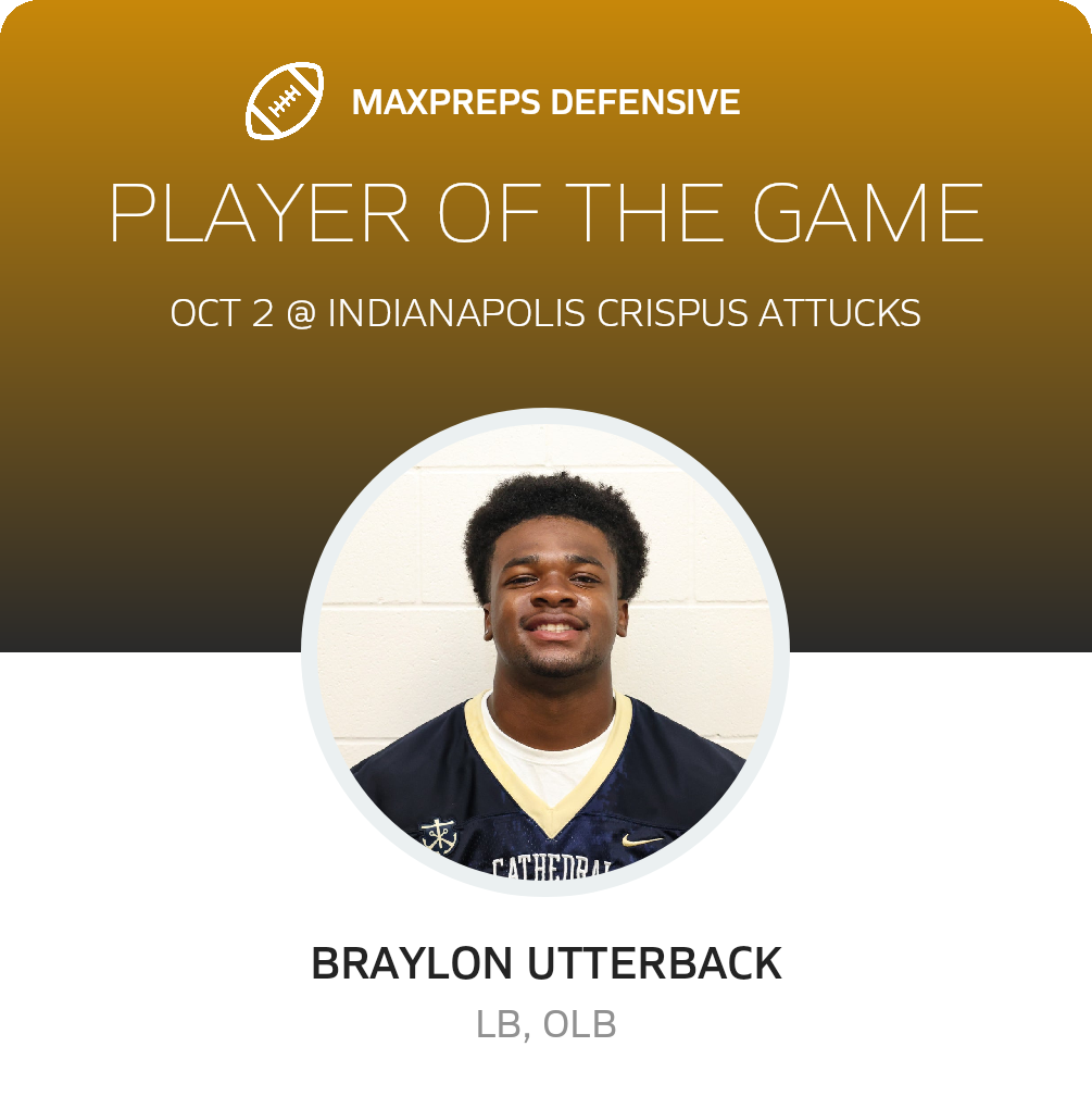 Players of the Game