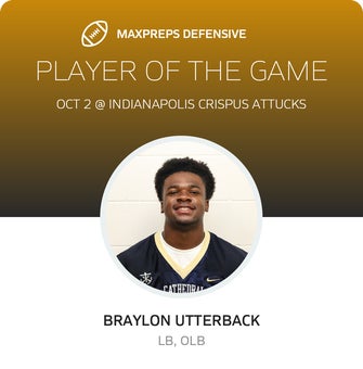 Players of the Game