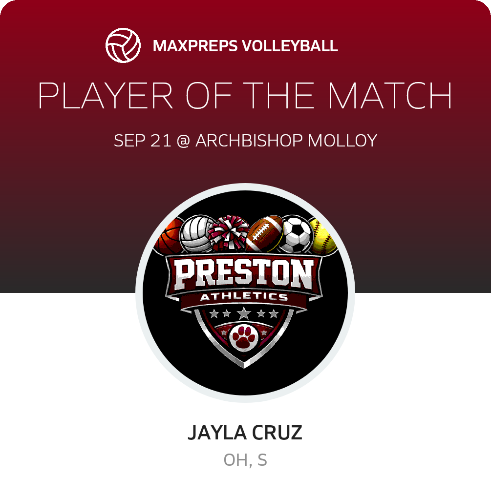 Player of the Match