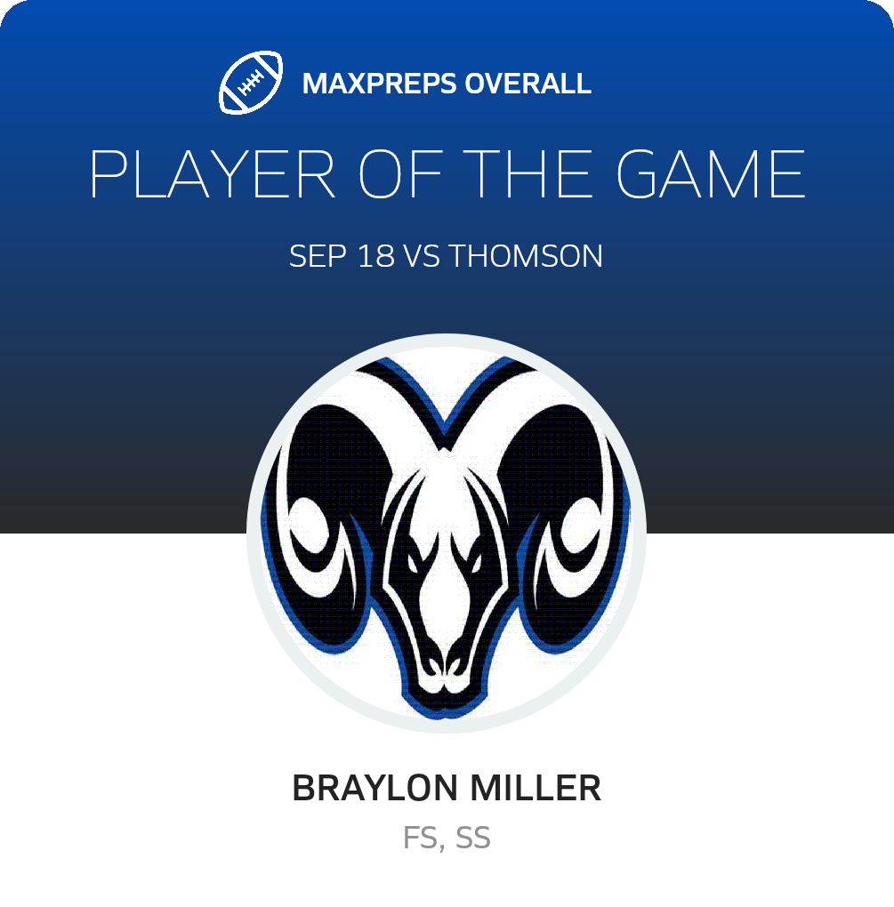 Players of the Game