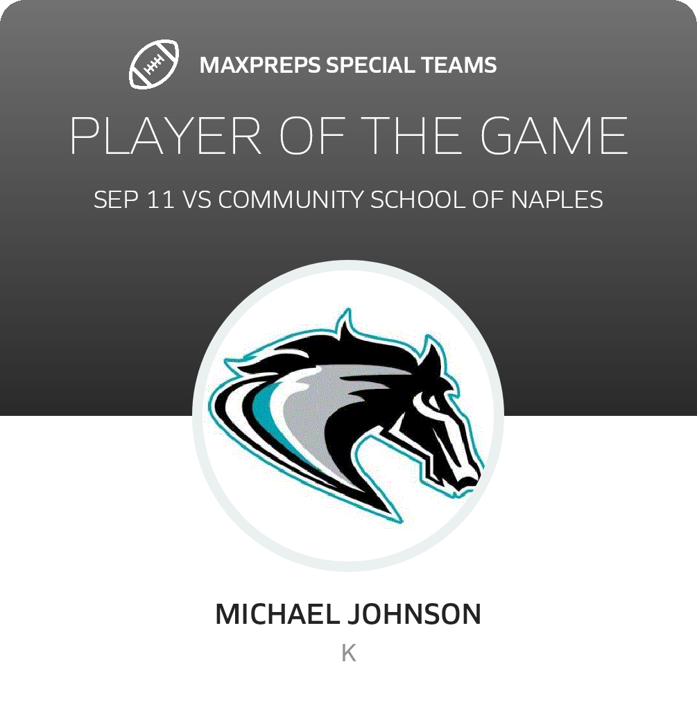 Players of the Game