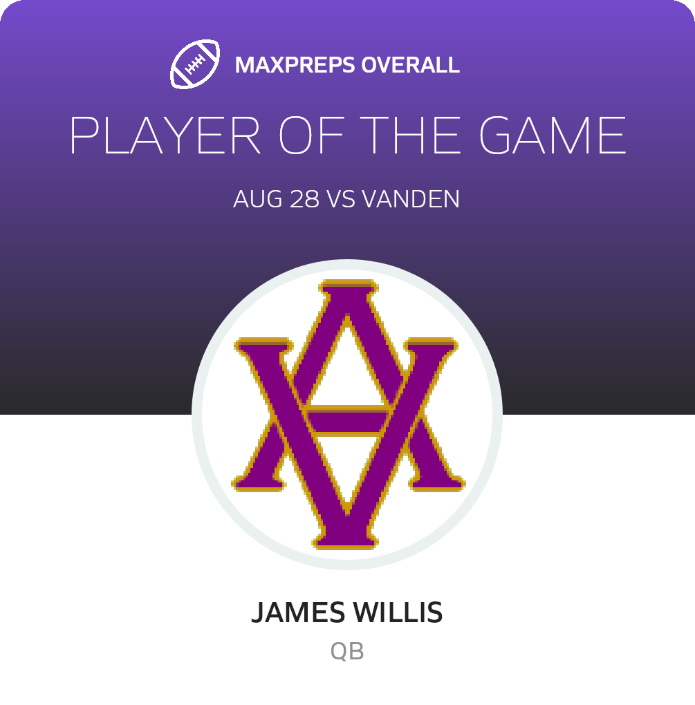 Players of the Game