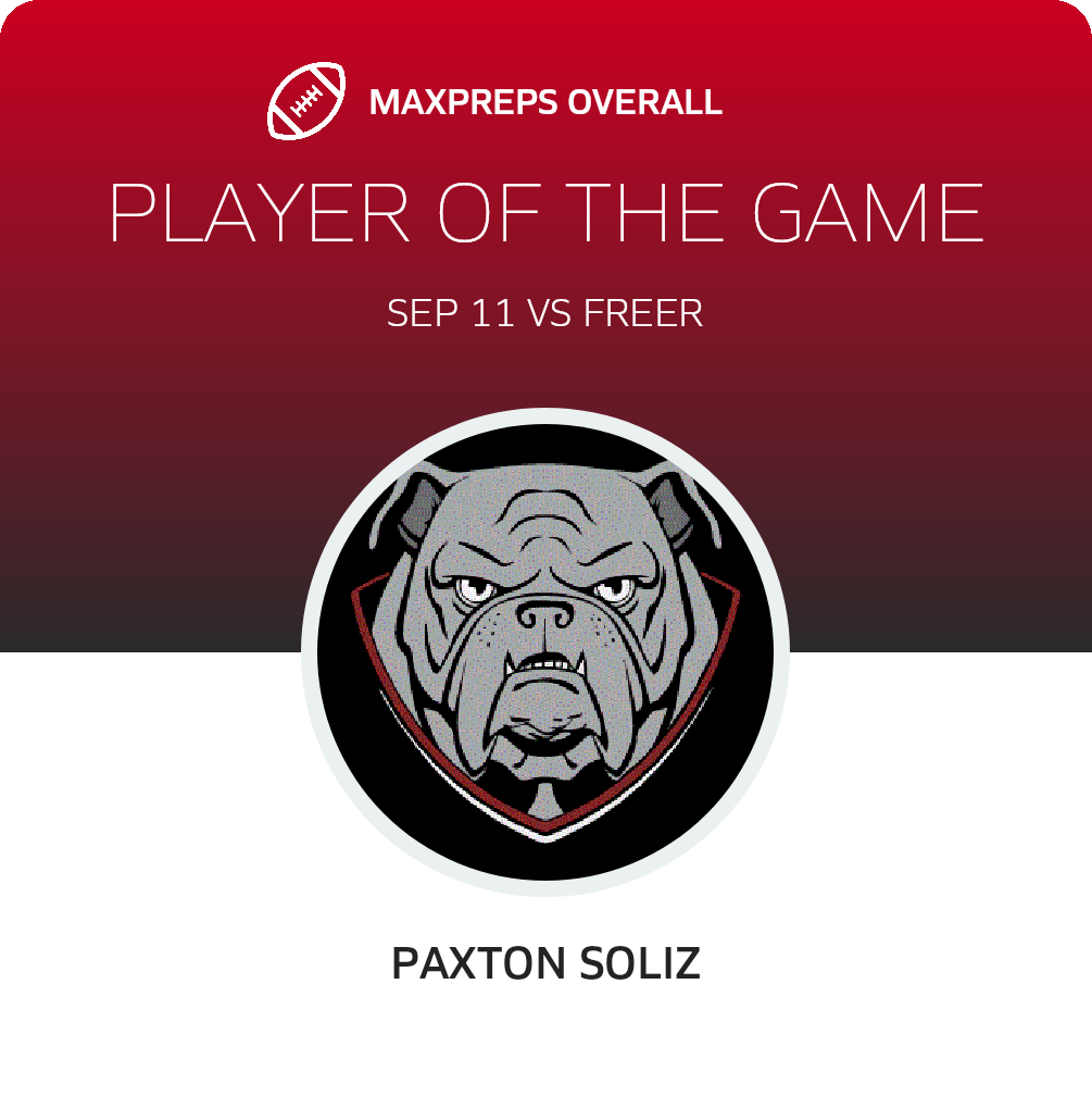 Players of the Game