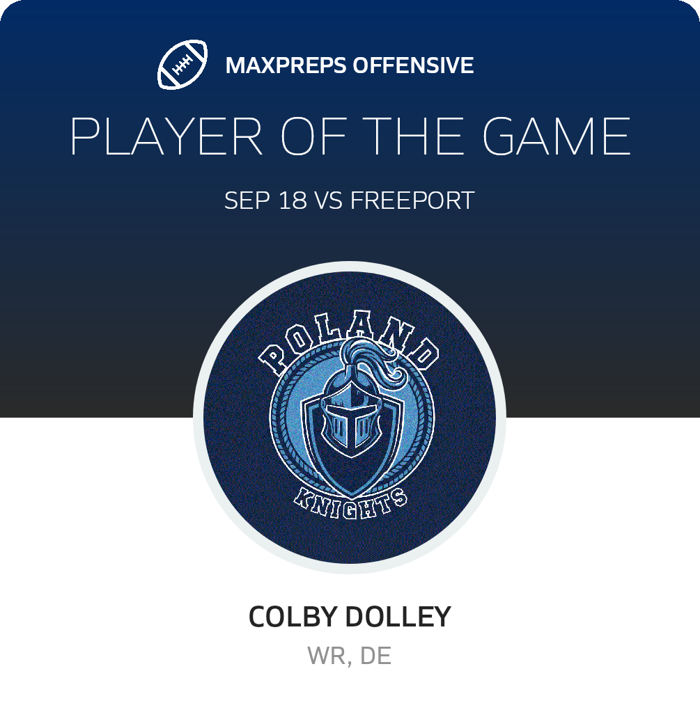 Players of the Game