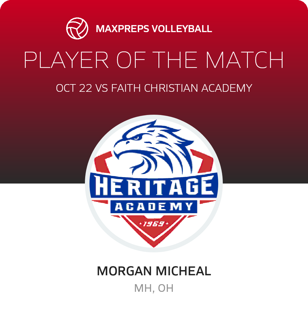 Player of the Match