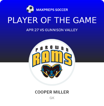 #0 Cooper Miller Player of the Game badge